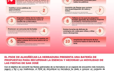 El PSOE de Almuñécar-La Herradura presenta una batería de propuestas para recuperar la esencia y mejorar la movilidad de las Fiestas de San José
