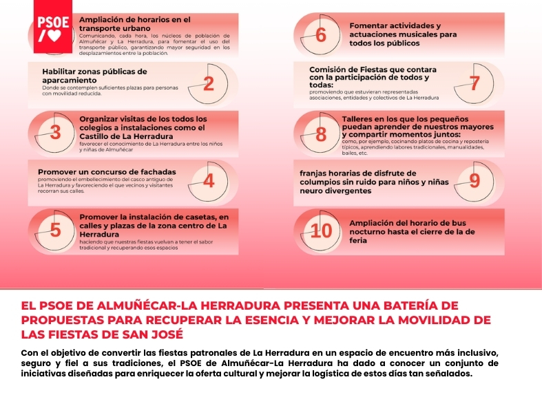 El PSOE de Almuñécar-La Herradura presenta una batería de propuestas para recuperar la esencia y mejorar la movilidad de las Fiestas de San José